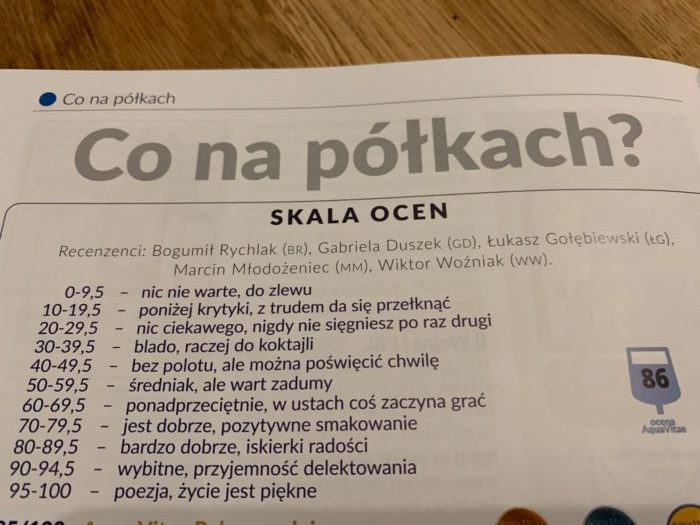 Aqua Vitae, co na półkach2 40procent.pl Blog o wódce